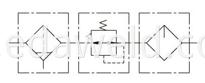 Three Combination Air Source Treatment Unit